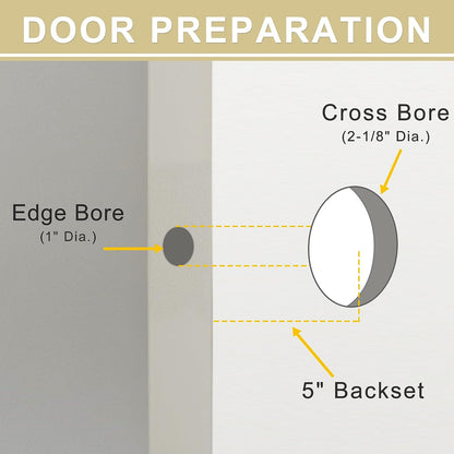 5-Inch Backset Entry Door Latch Fit Standard Knobset